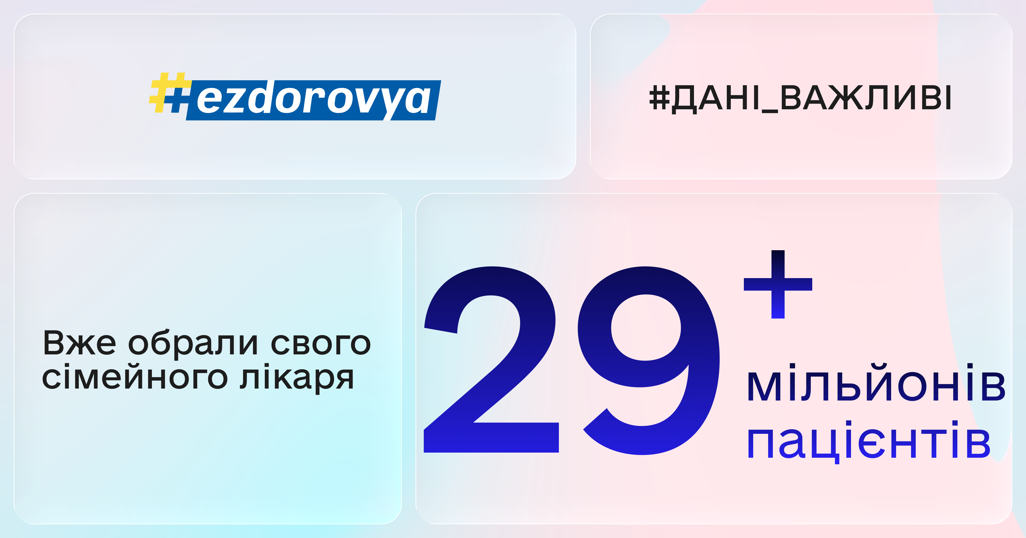 Понад 29 млн українців вже обрали свого сімейного лікаря