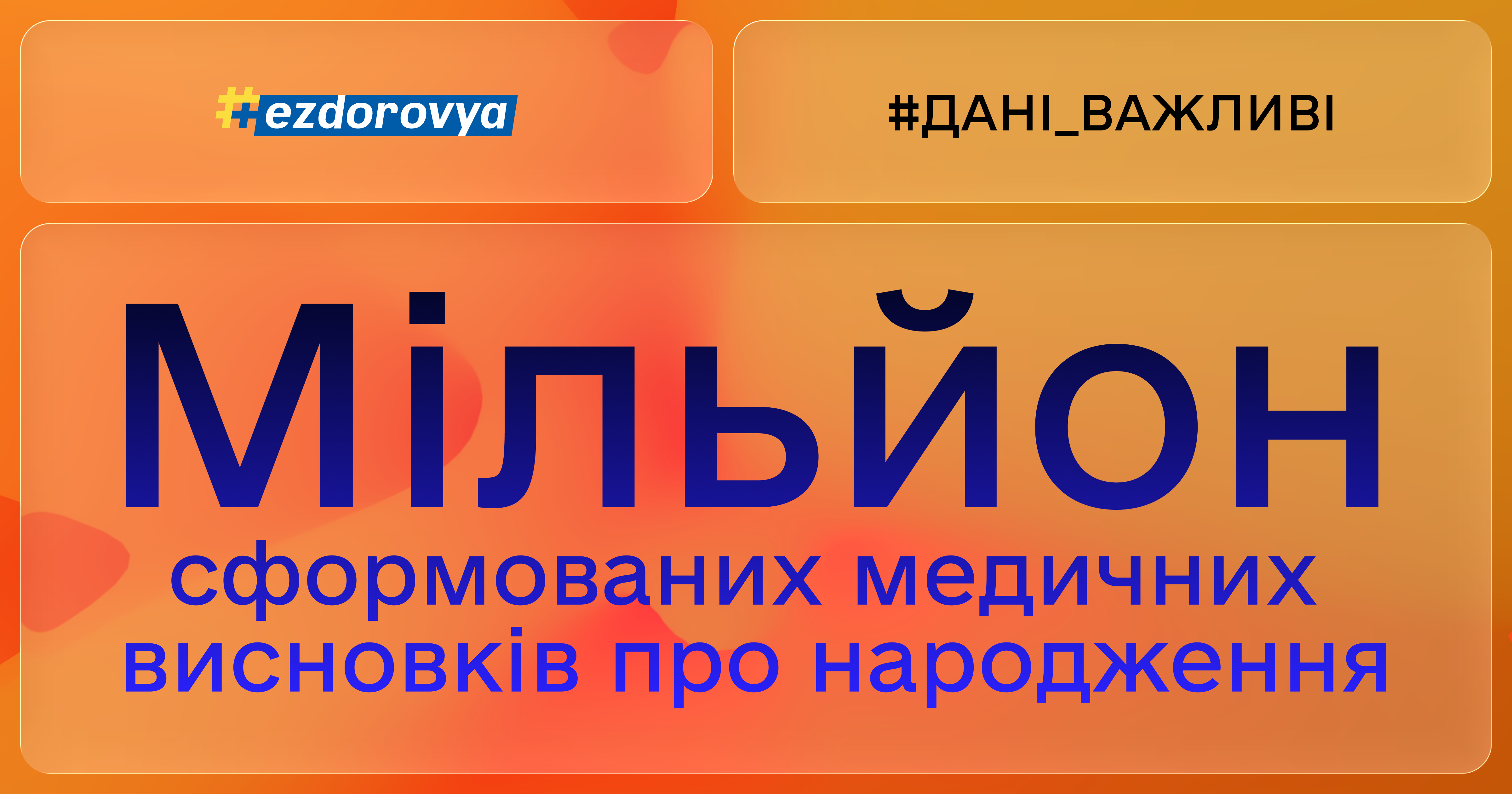 В Україні за останні 6 років видано понад мільйон медичних висновків про народження